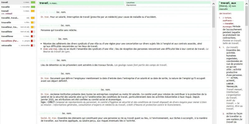 Locutions du mot Travail