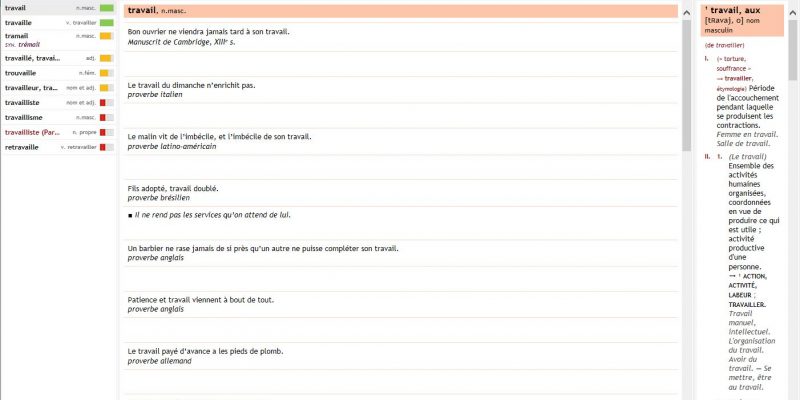 Proverbes du mot Travail